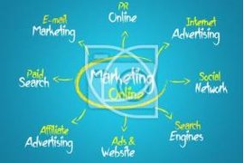 Top những công ty marketing online uy tín, chất lượng tại Việt Nam
