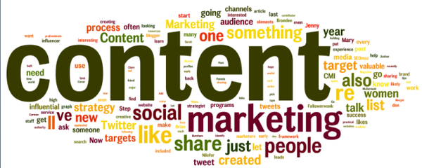 Content marketing là gì? Vị trí công việc của Content Marketing.