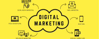 Top Các Digital Marketing Agency Lớn nhất Việt Nam Và Công Nghệ họ sử dụng