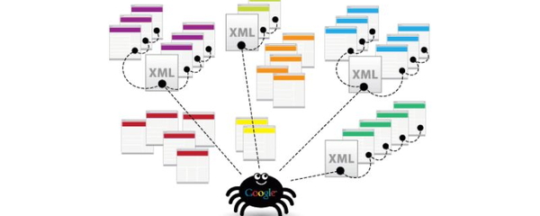 Google sitemap là gì? Hướng dẫn cách kiểm tra và khai báo sitemap