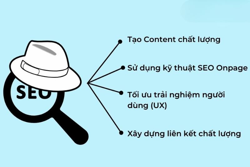 nguyên tắc cơ bản của SEO mũ trắng